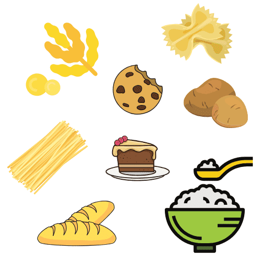 foods to avoid on keto