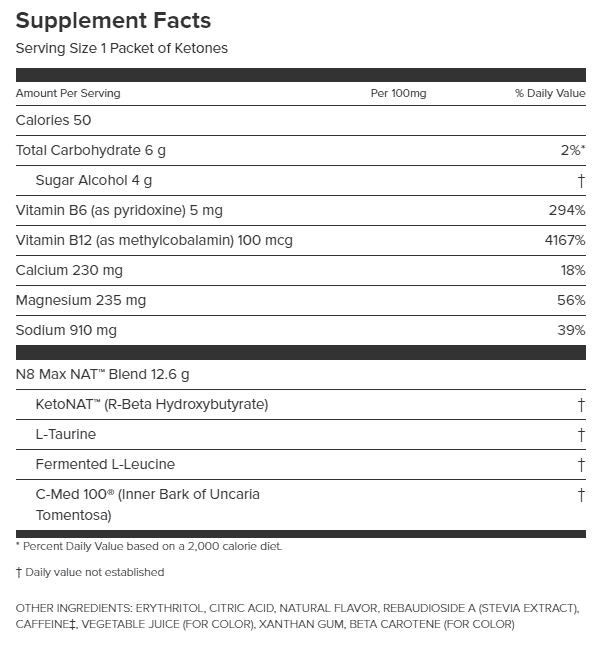 pruvit controversy pruvit controversy